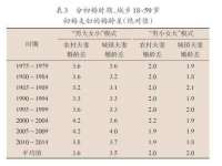海口黄友结科技有限公司