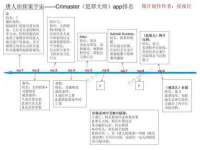 海口黄友结科技有限公司