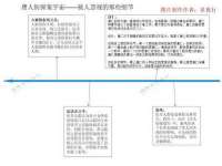 海口黄友结科技有限公司