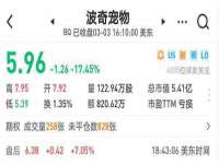 海口黄友结科技有限公司