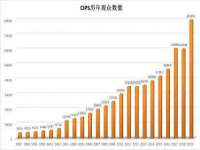 海口黄友结科技有限公司