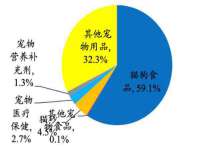 海口黄友结科技有限公司