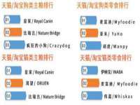 海口黄友结科技有限公司