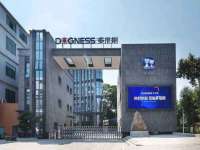海口黄友结科技有限公司