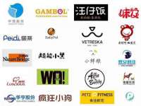 海口黄友结科技有限公司