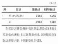 海口黄友结科技有限公司