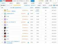 海口黄友结科技有限公司